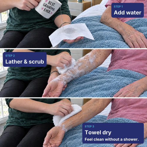 Tenderly Rinse-Free Bath Sponges