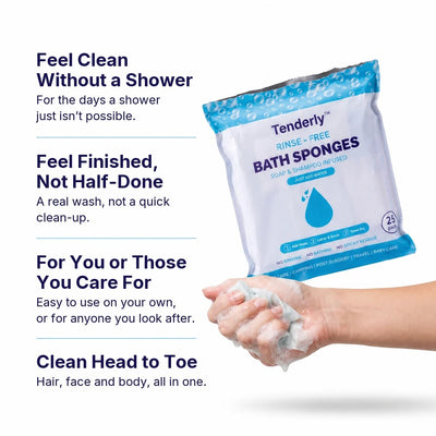 Tenderly Rinse-Free Bath Sponges